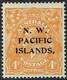 NWPI New Guinea Line through 4d fine lhm 4th setting SG70c Cat &pound;450