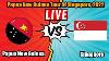 Singapore Vs Papua New Guinea Live Match Score Papua New Guinea Tour Of Singapore Live 2nd T20